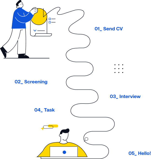 Career Opportunities